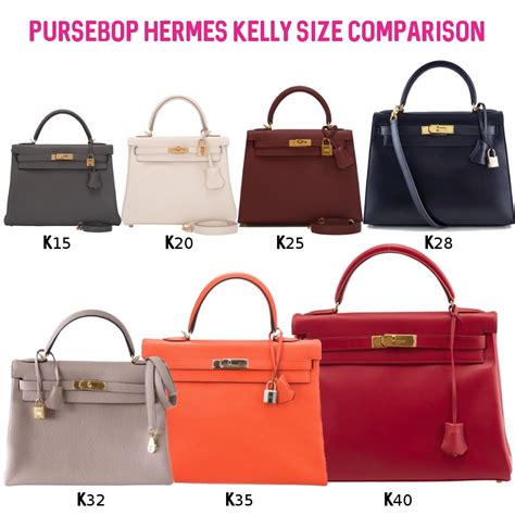 pursebop hermes kelly price|hermes kelly bag models.